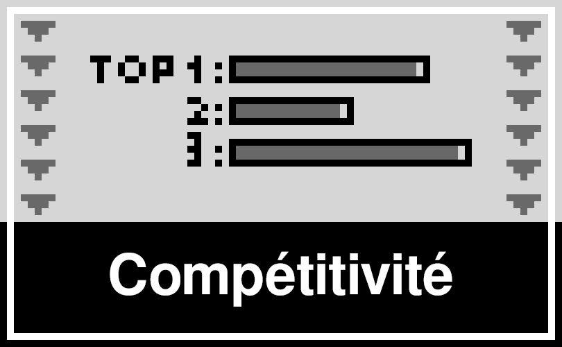 Compétitivité